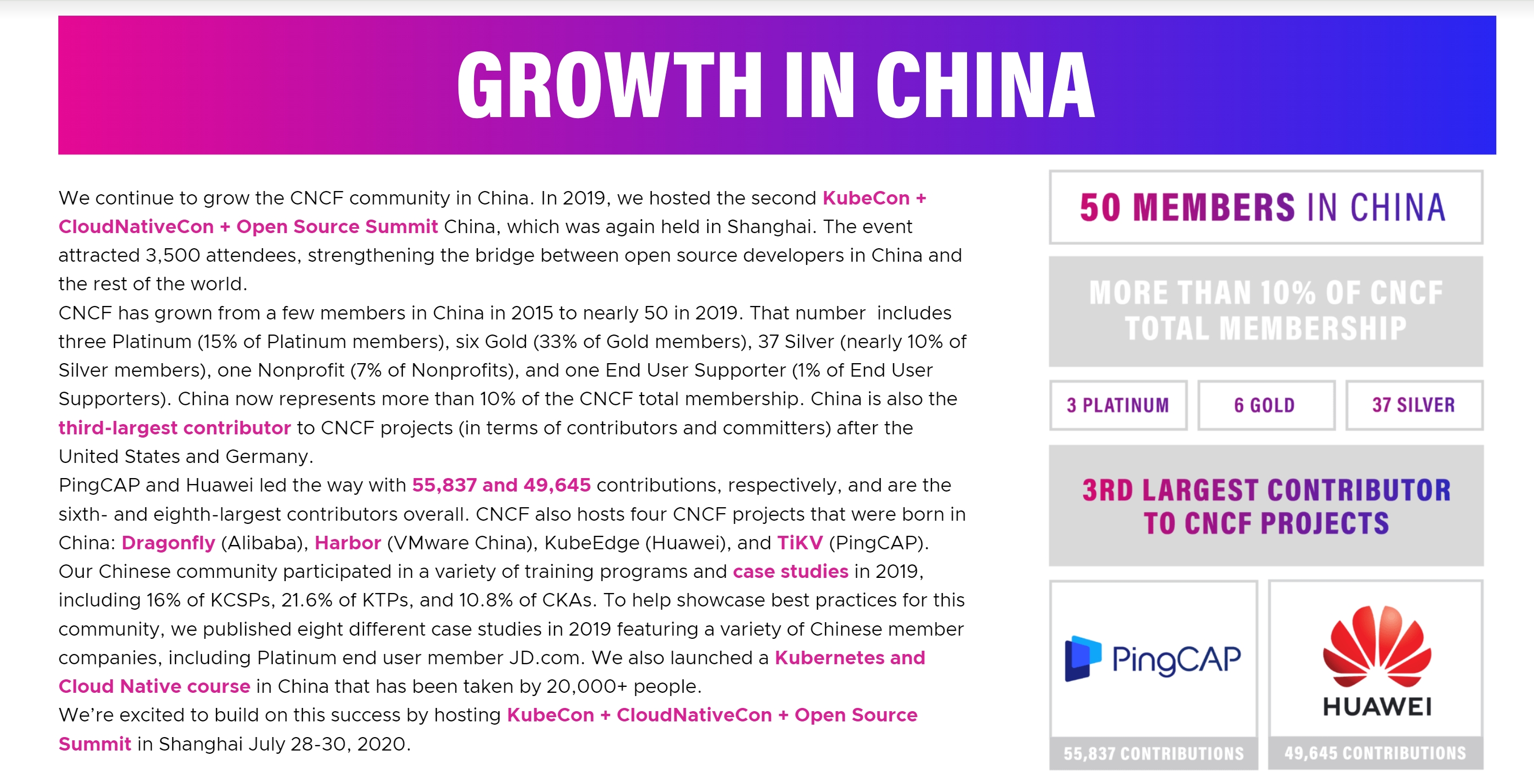 growth-in-china-2019