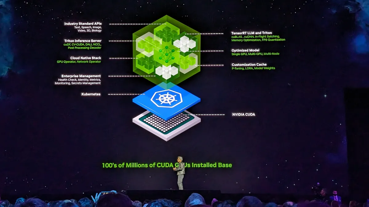 nvidia-goc-2024