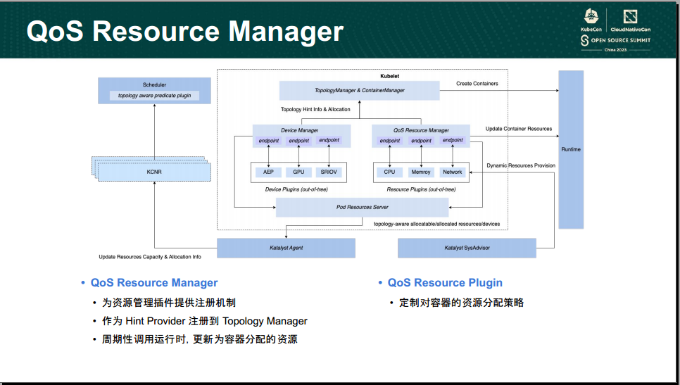 Katalyst qos resource manager