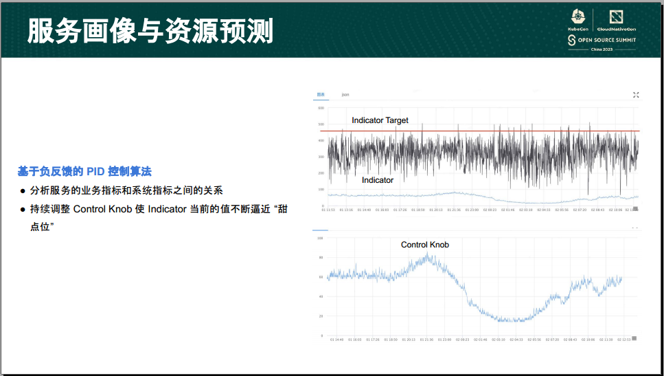 Katalyst Machine Learning-Based Service Profiling