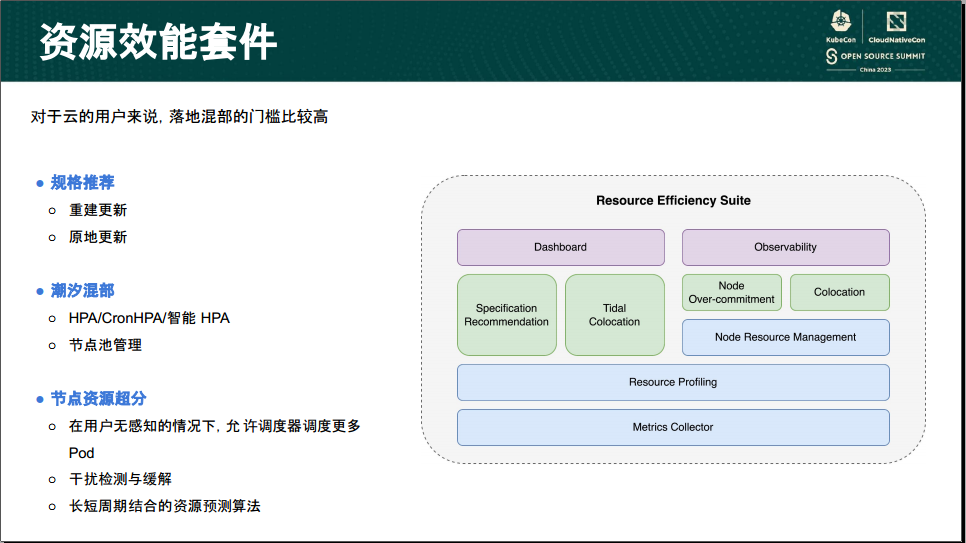 Katalyst Resource Efficiency Suite